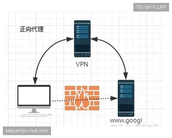 新手教学:带你快速搞懂什么是八秒违例及正确应对方法