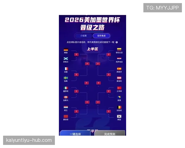 南非队2026世界杯预选赛赛程分析与出线前景预测
